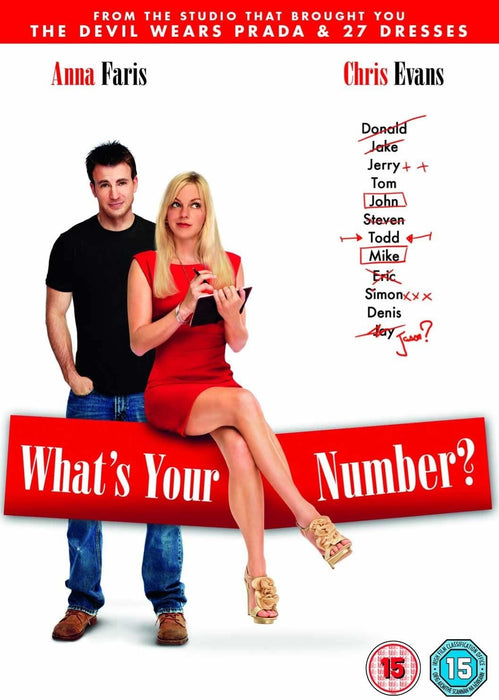 What's Your Number? DVD