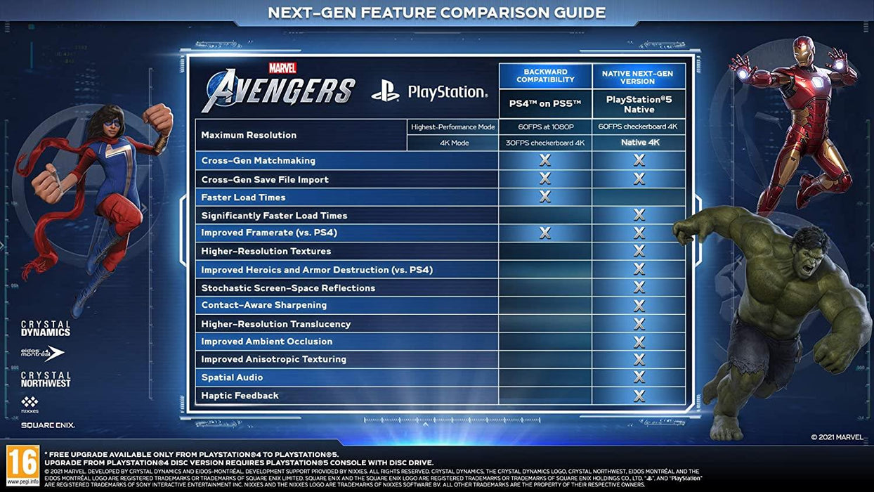 Marvel Avengers - PS5 PlayStation 5